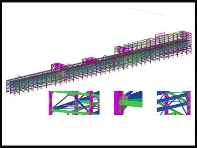 Modular Pipe Racks